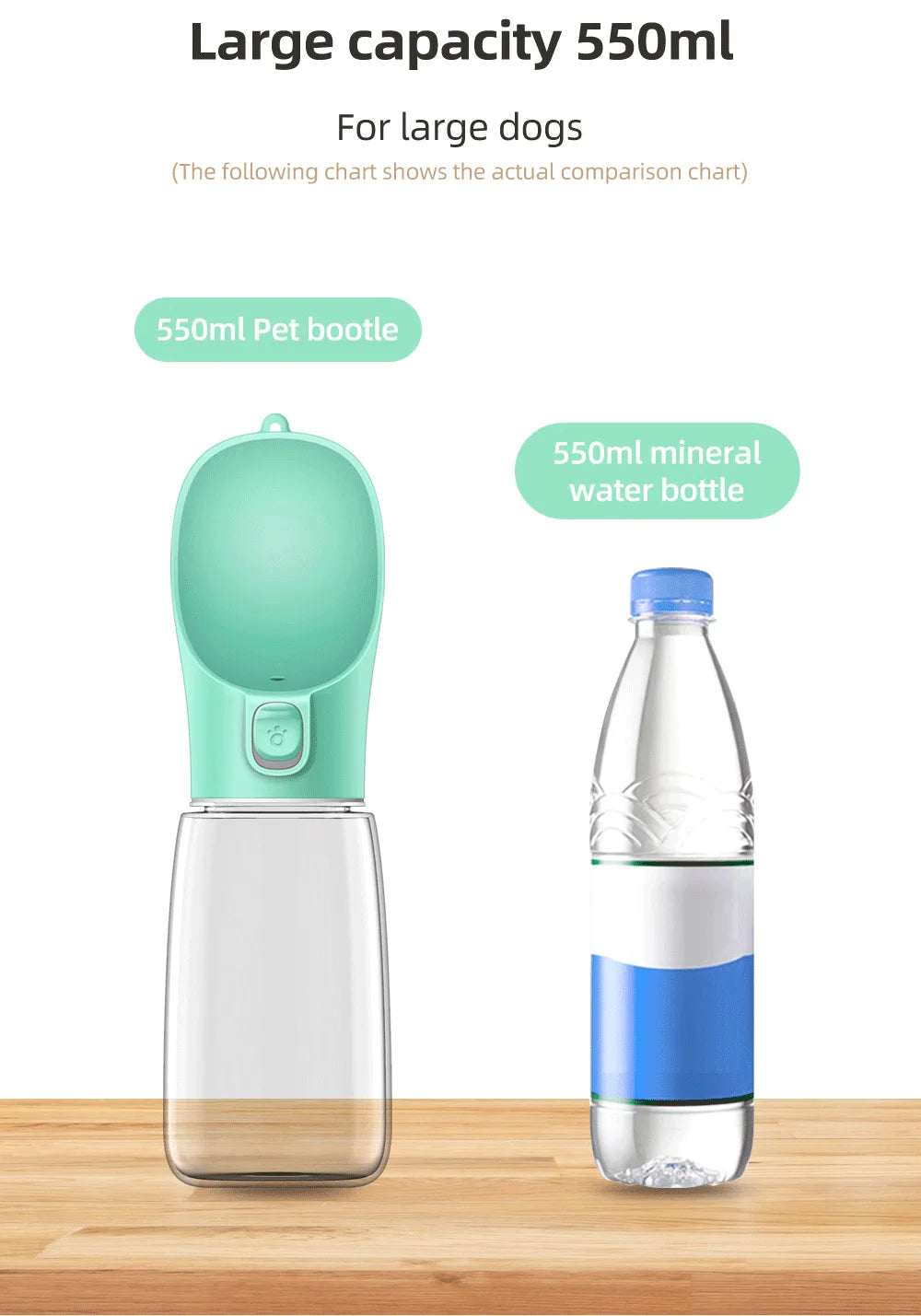 Portable Leakproof Dog Water Bottle