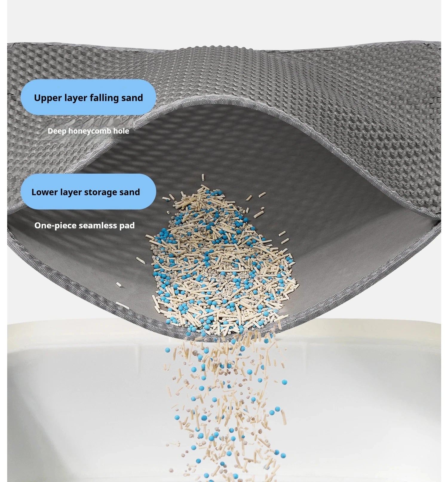 EVA Double-Layer Cat Litter Mat