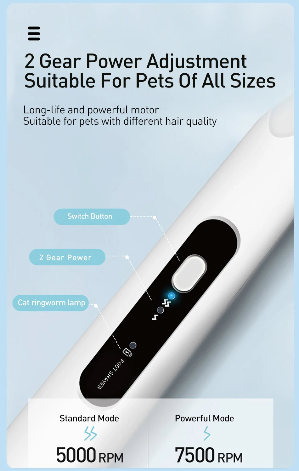 ROJECO 3-in-1 Pet Hair Trimmer